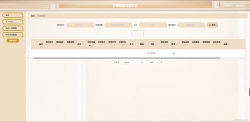 java ssm计算机毕业设计科研成果管理系统p57gs 源码 程序 数据库 部署