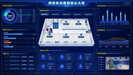 北泰智能解读军队档案馆(室)建设需求，赋能档案工作建设升级