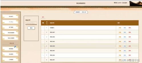 基于Spring Boot的食品商城与数码库管理系统设计与实现